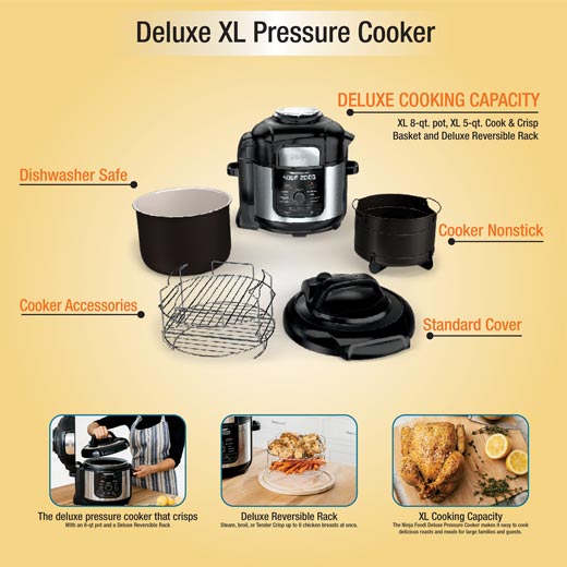 Amazon Product Infographic Design AFTER