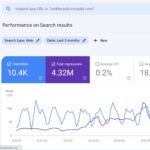 Visual Search Engine Optimization: The Ultimate Guide to E-commerce Visual SEO